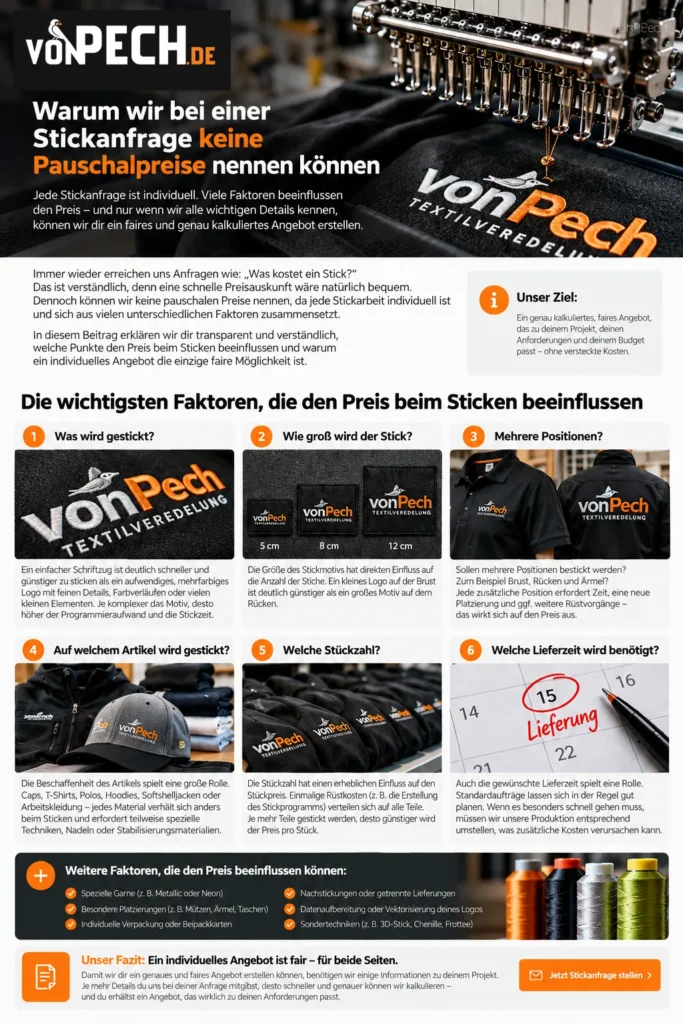 Stickpreis Kalkulation bei vonPech – Faktoren für ein individuelles Stickangebot